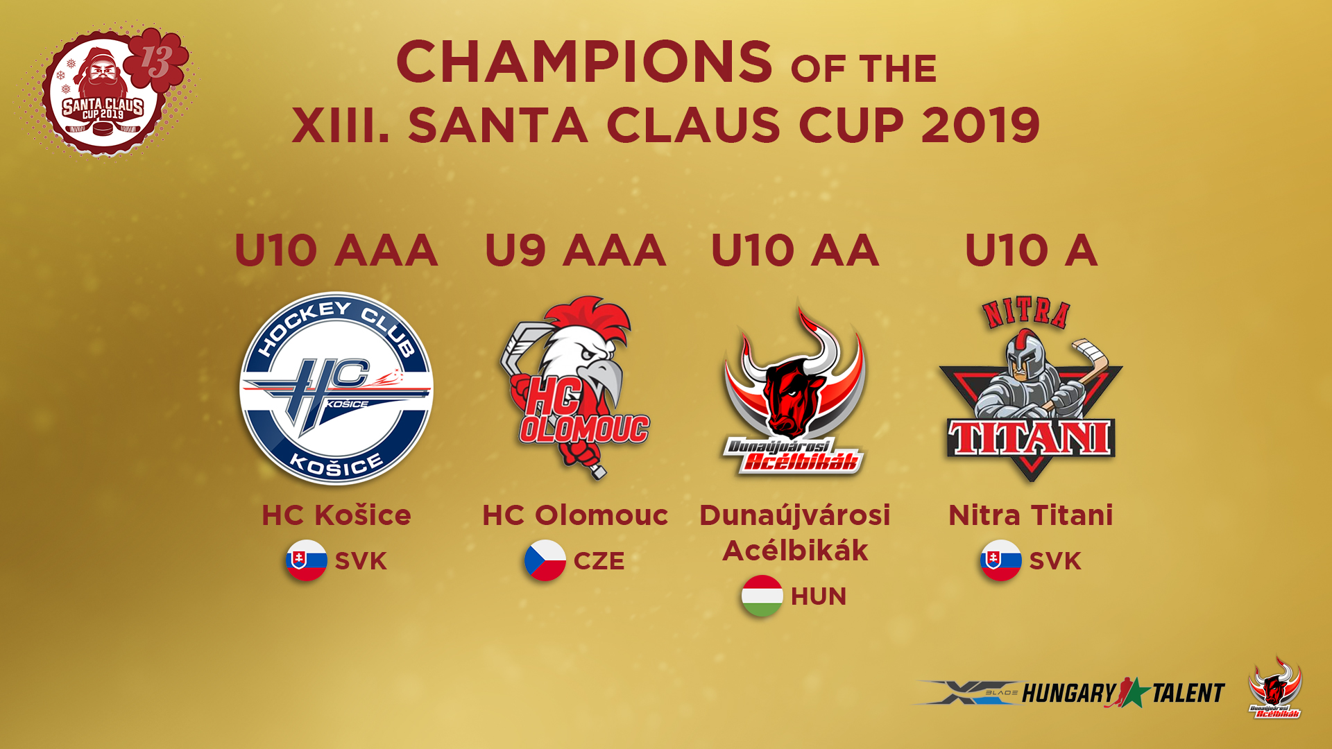 13. Santa Claus Cup - számokban 