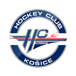 Kosice